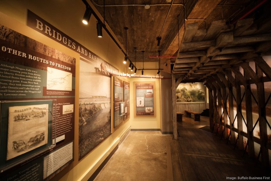 Hidden Histories of Buffalo’s Underground Railroad